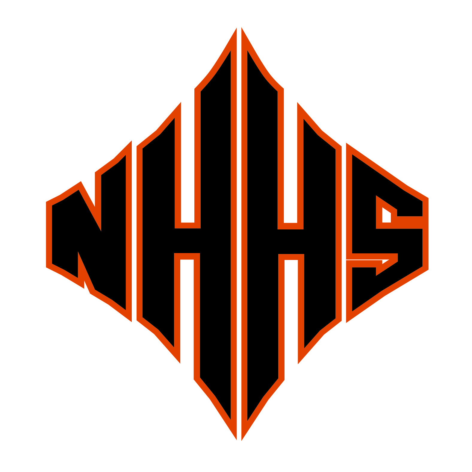 New Hanover AdvoCats PTO